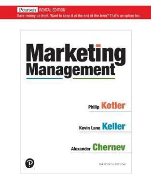 Marketing Management (RRPHE)