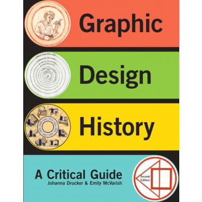 Graphic Design History