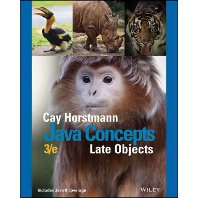 Java Concepts : Late Objects