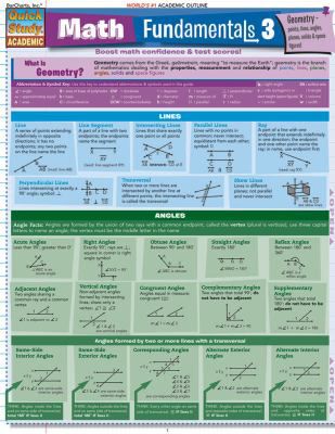 MATH FUNDAMENTALS 3
