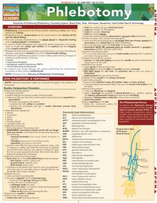 PHLEBOTOMY