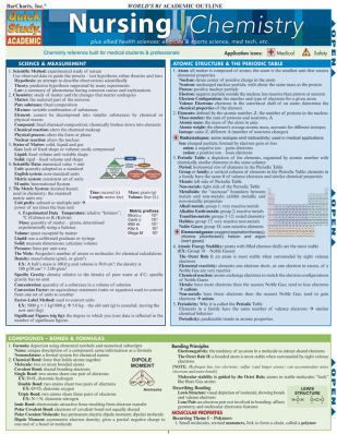 NURSING CHEMISTRY