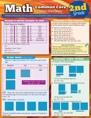 MATH COMMON CORE 2ND GRADE
