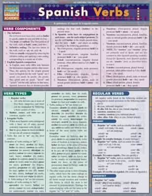 SPANISH VERBS