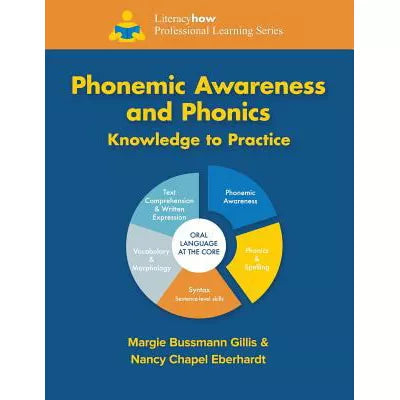 Phonemic Awareness &amp; Phonics Knowledge to Practice
